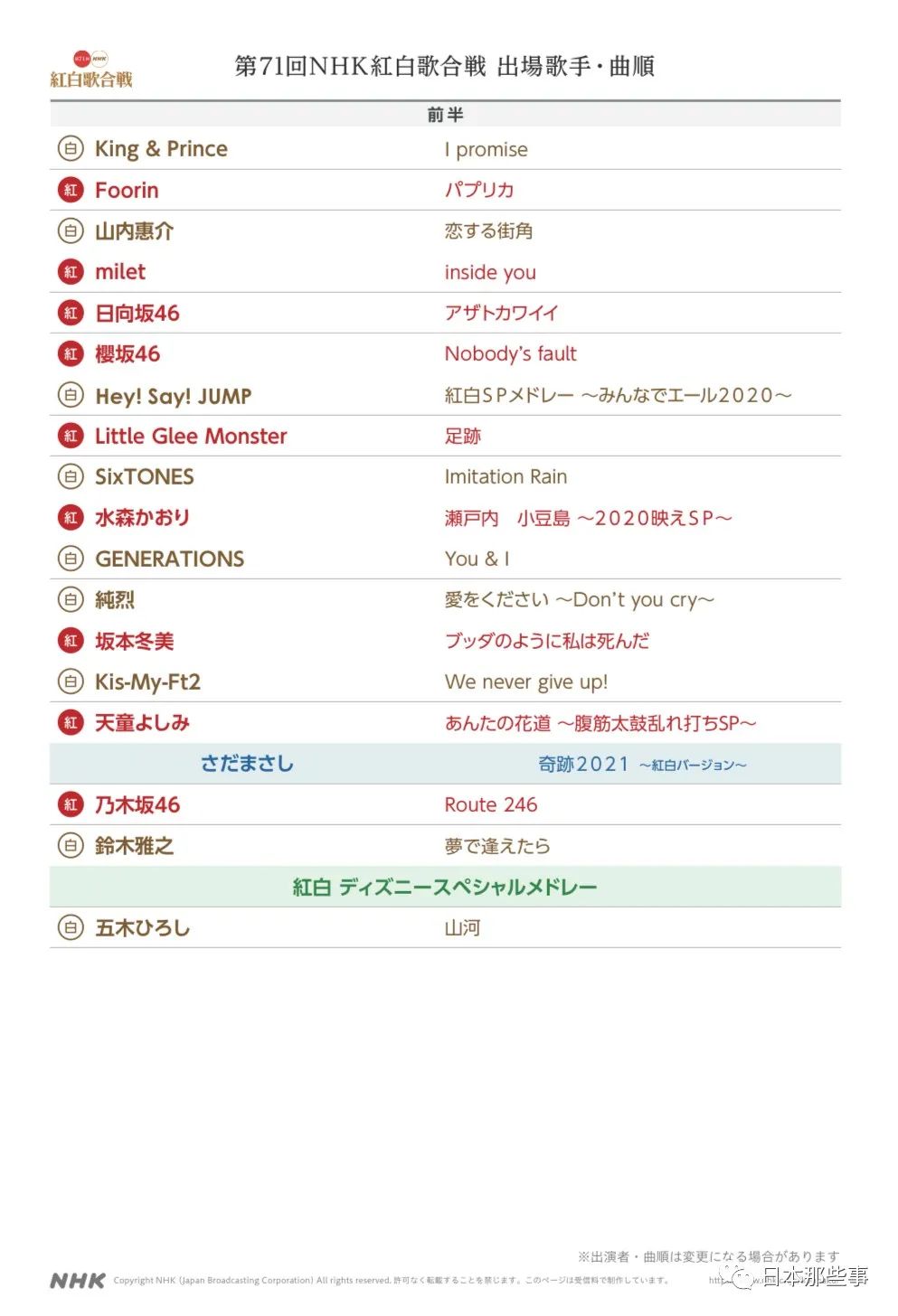 年红白歌会曲序公布king Prince担任开场 风影娱乐网 年红白歌会曲序公布king Prince担任开场 风影娱乐网