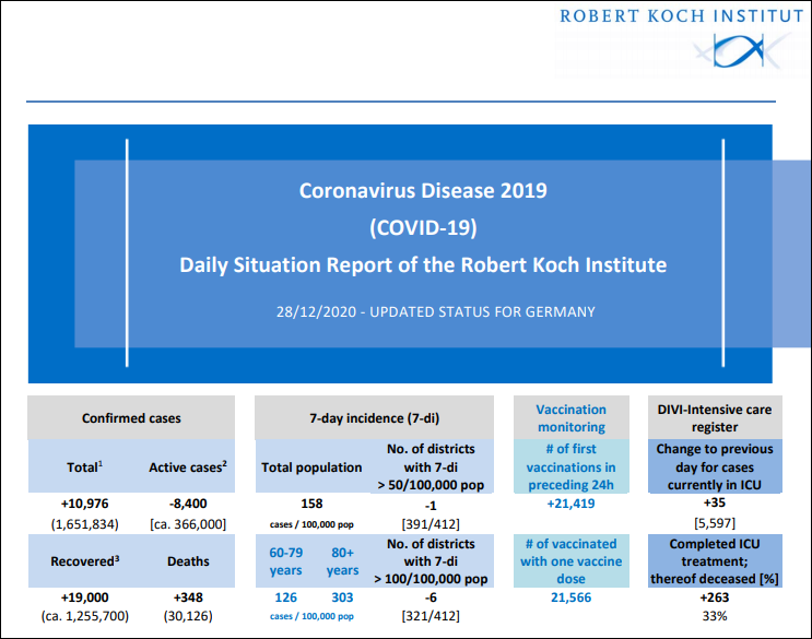罗伯特·科赫研究所官网截图