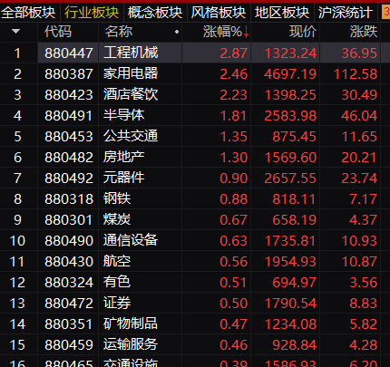 百万手封死跌停：大牛股8天腰斩 多只千亿市值股重挫