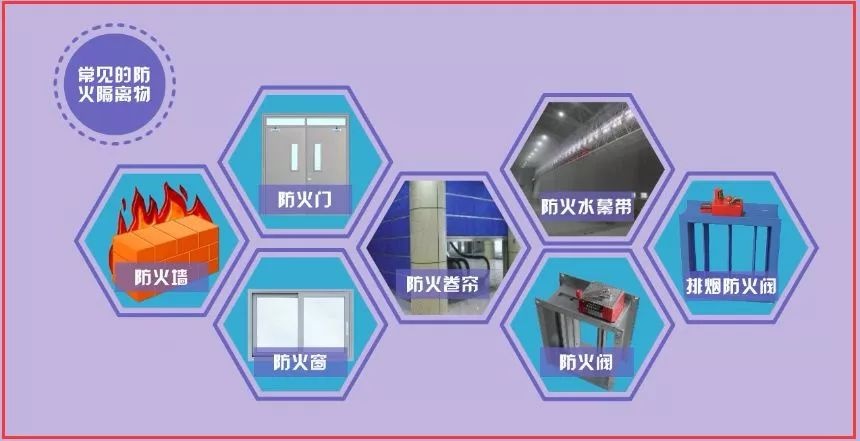 曝光丨汕尾城区东和楼存在未做防火分隔等火灾隐患