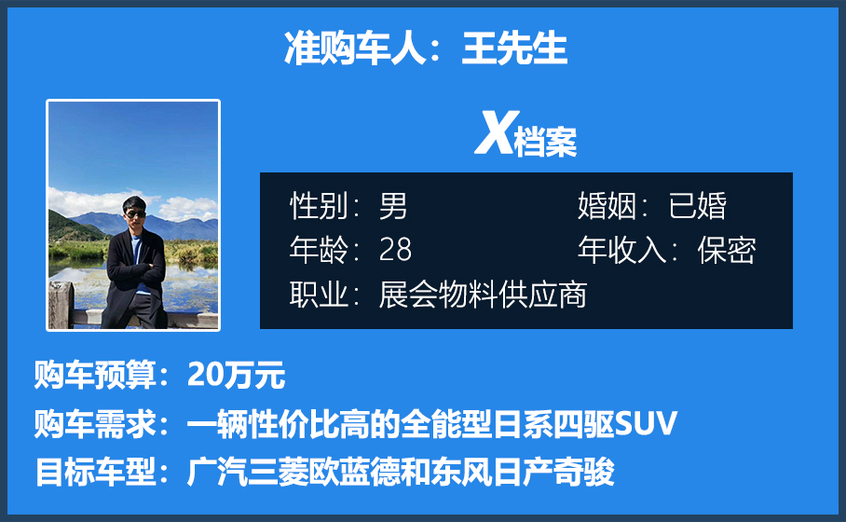 日系紧凑型SUV怎么选 欧蓝德对比奇骏