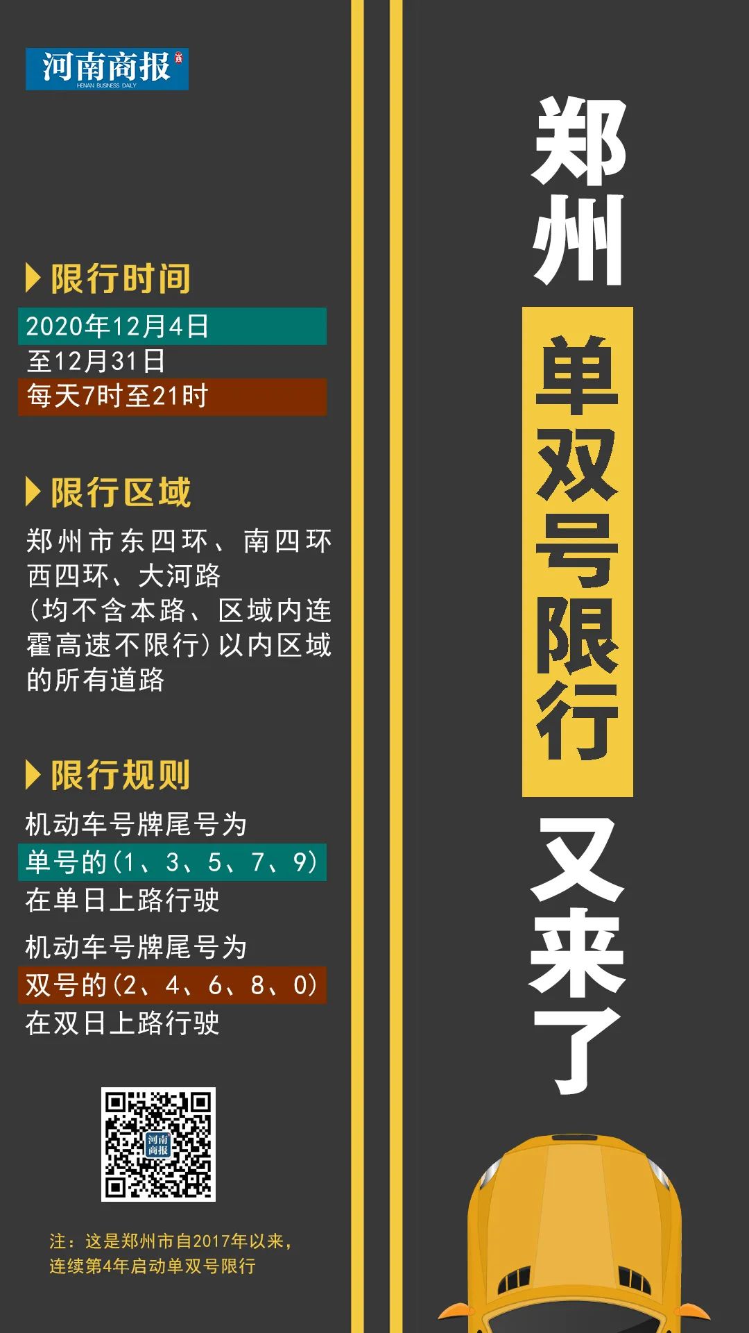 9月1号单双号限行规则 2021年9月1号限行尾号是几