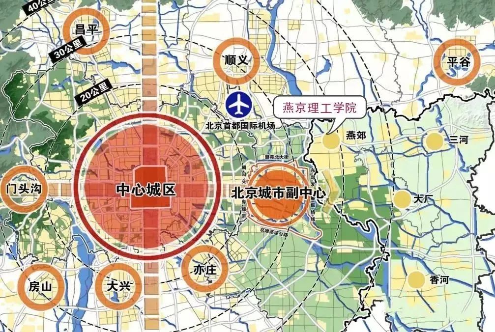 唱响副中心与北三县协同发展"合奏曲"