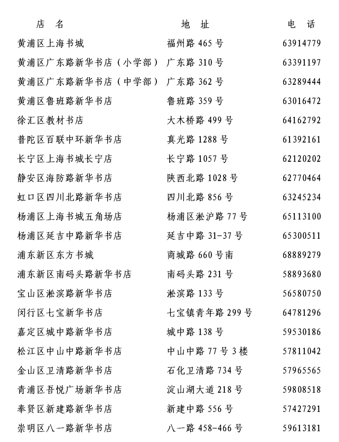 上海市中小学排名_公示|2020年度上海市中小学中青年教师教学评选活动