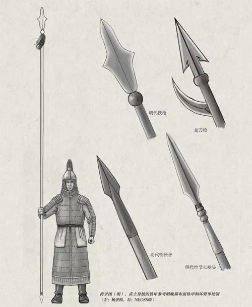 枪矛,中国古代兵器刺兵之首,在明清暮色中逐渐消亡|枪矛|长枪|骑兵_新浪新闻