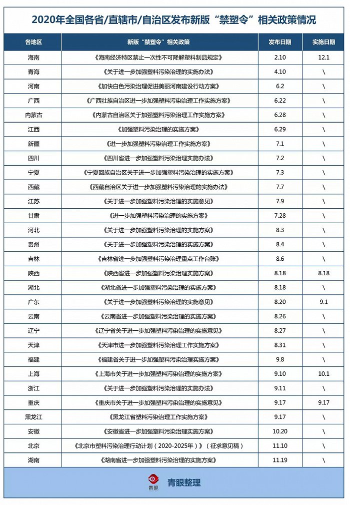 护肤心得十年经验感悟_护肤心得简单一段话_十年护肤经验护肤心得