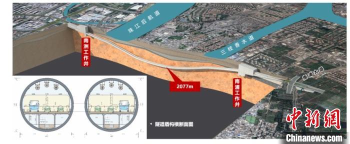 海珠湾隧道盾构段效果图。广州交投集团 供图