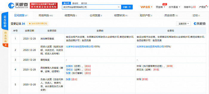 刘强东卸任武汉京东金德贸易有限公司经理一职