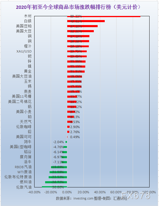 150街车排行榜_大排量摩托车太贵:这三款150排量车,玩乐性不错,性能不俗!