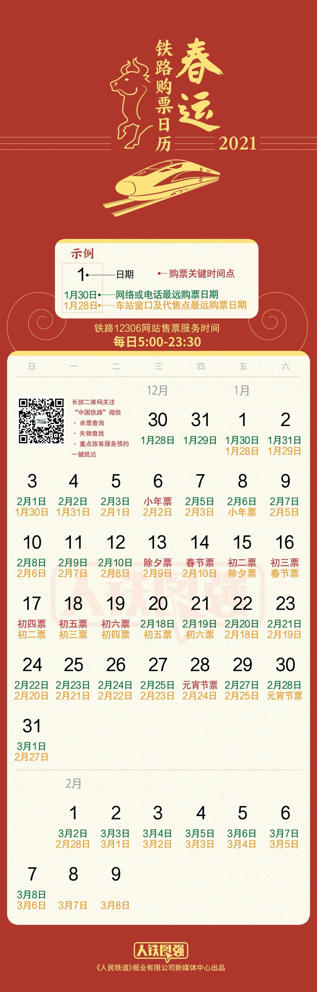 春运火车票12月30日开售 这六大注意点你需要关注