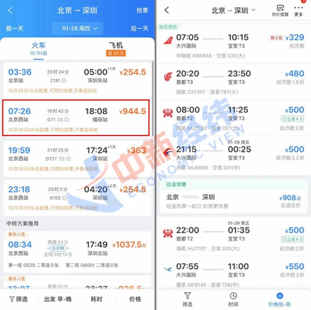 部分北京—深圳高铁,机票价格对比