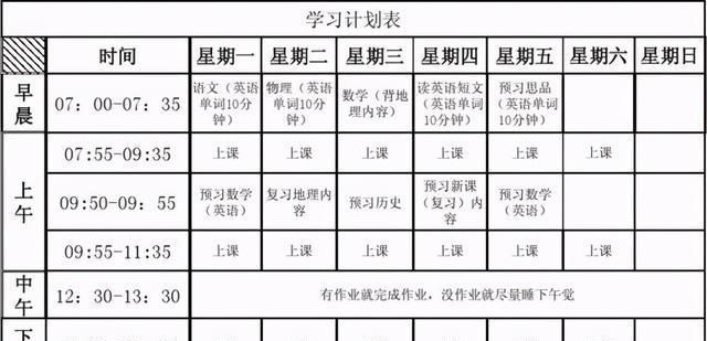 从倒数第一到高考状元的逆袭,两大秘籍助你完成华丽转身休闲区蓝鸢梦想 - Www.slyday.coM 从倒数第一到高考状元的逆袭,两大秘籍助你完成华丽转身休闲区蓝鸢梦想 - Www.slyday.coM