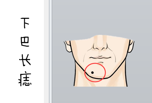 身上4颗靠山痣正财稳横财旺命里藏财百里挑一的好命