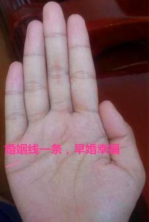 最后还是你"爱情不能急,适合晚婚,不然多婚的手相|手相|感情线|婚姻