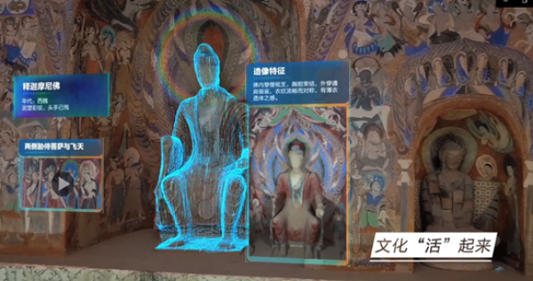 2020年尤其值得关注的是敦煌文物数字化的提速,莫高窟在上世纪末已经