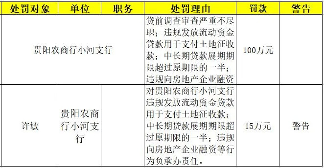 独角金融整理