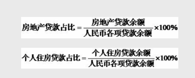 银行房地产贷款“红线”划定 房地产贷款占比最高不能超40%