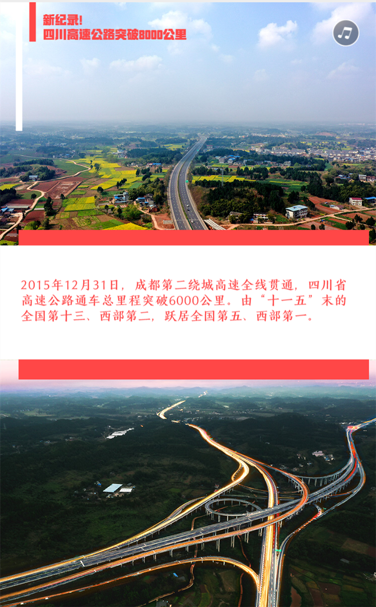2018年全省建成雅康,汶马(部分路段),巴陕,绵西,成彭扩容等高速公路