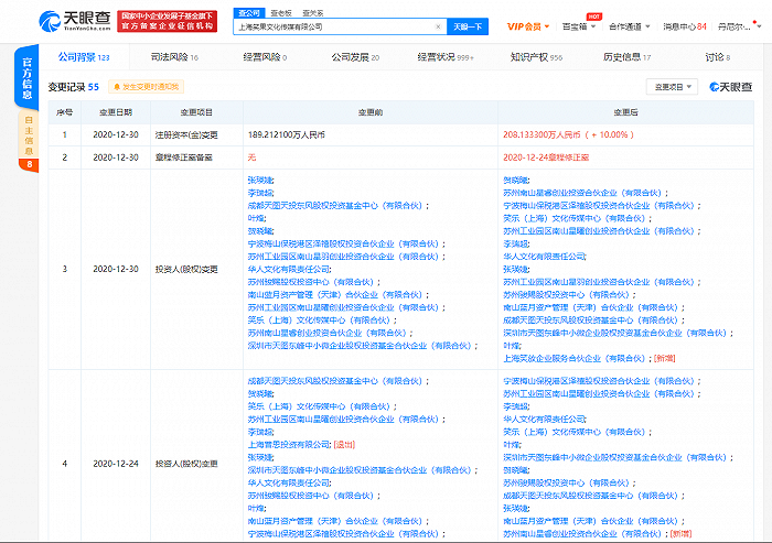 笑果文化注册资本新增10%，此前王思聪名下普思资本退出其股东