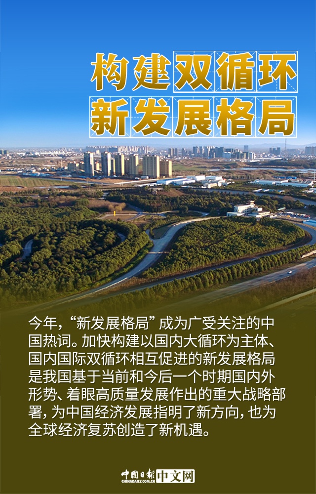 图说2020中国经济创新发展实行高水平对外开放助推世界经济复苏