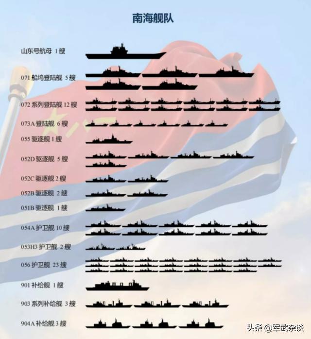 中国海军陆战队编制图片