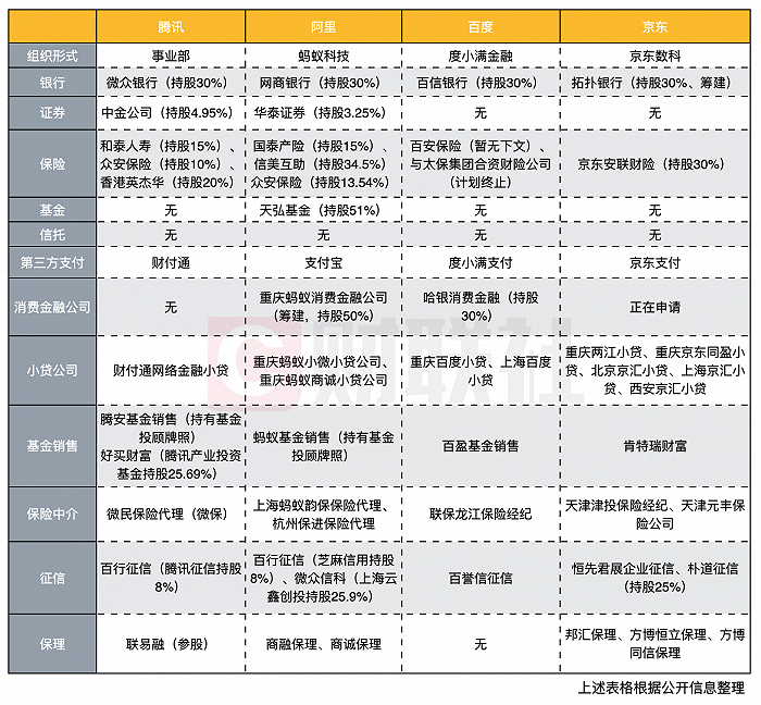 银保监会：建议所有互联网平台对照四部委约谈蚂蚁集团的突出问题和整改要求，对照自查，及早整改