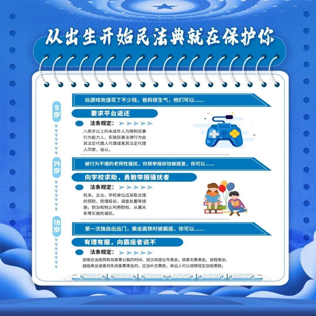 2021年1月1日民法典正式实施