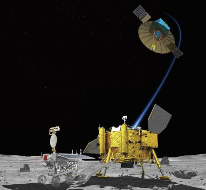 嫦娥四号、玉兔二号和鹊桥号概念图。图片来源：国家航天局。