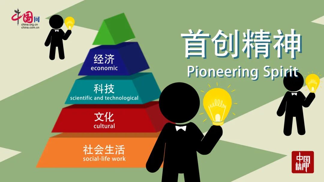 释放创造力：使用AI写作工具赋能你的文字之旅 (释放创造力英语)
