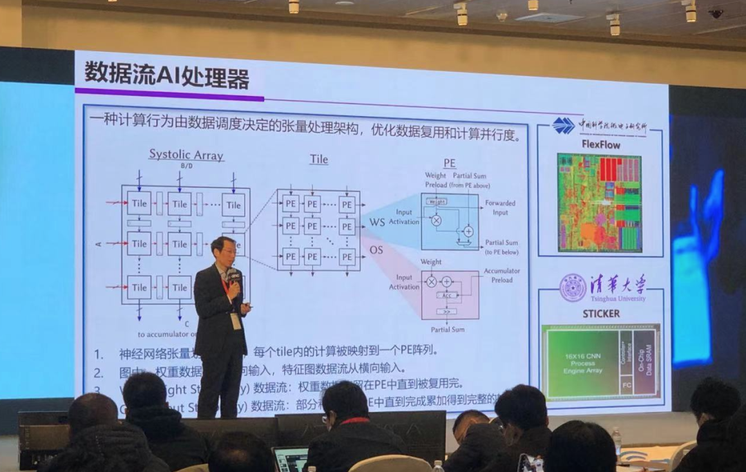 清华微电子副所长尹首一:中国AI芯片的技术路线最全面__财经头条