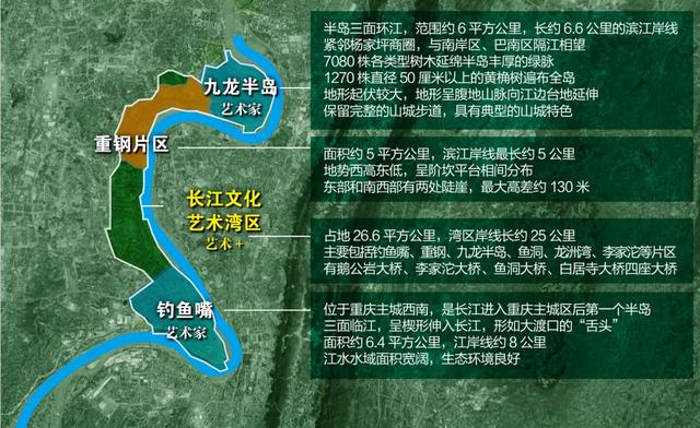 (长江文化艺术湾区板块示意图)规划建设长江文化艺术湾区,是实施城市
