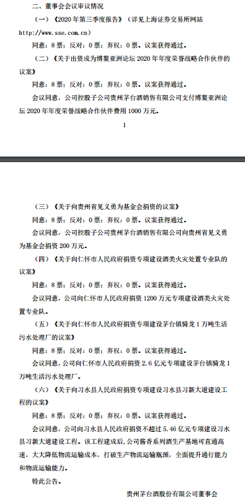 贵州茅台大手笔捐资8亿地方基建工程遭小股东举报:侵害股东权益