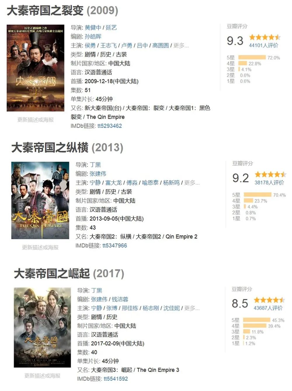 大秦赋 史诗大剧 值得奔走相告 政治 新浪财经 新浪网