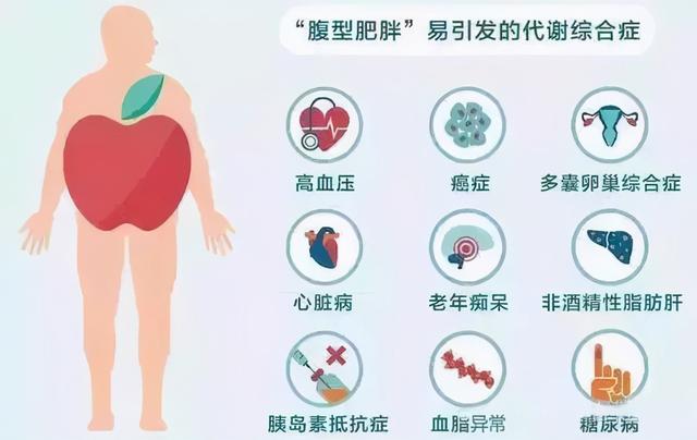 30-60岁女性都应该知道|更年期|女性|雌激素_新浪新闻