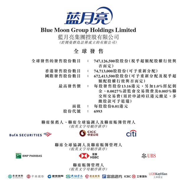 “洗衣液一哥”蓝月亮12月4日正式启动招股 计划全球发售7.471亿股