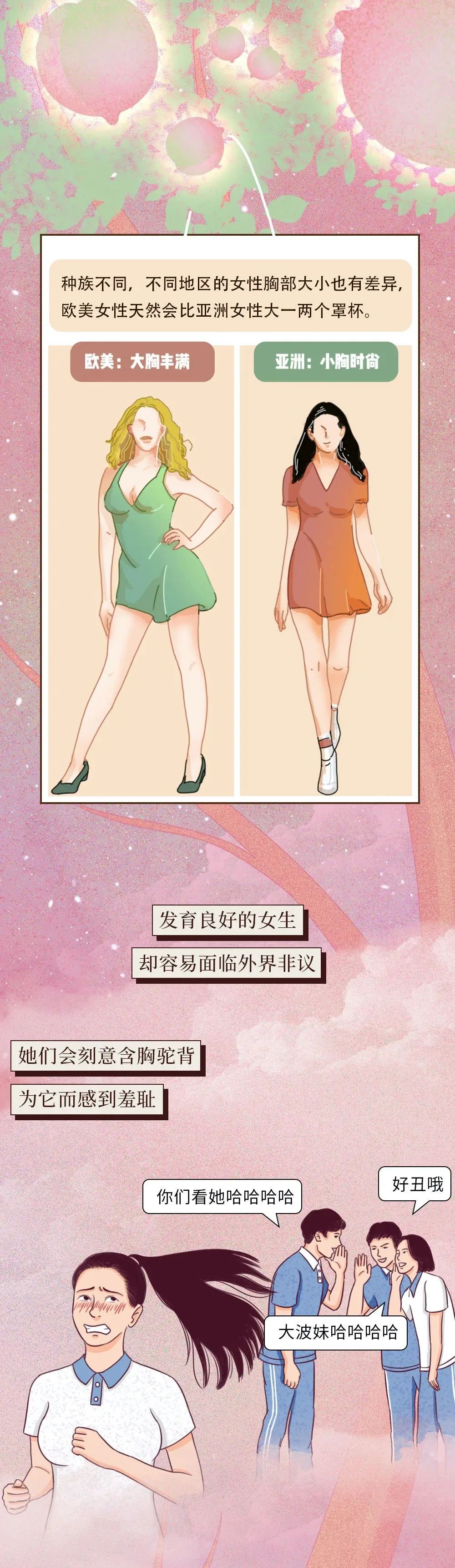 如何在青春期快速长高