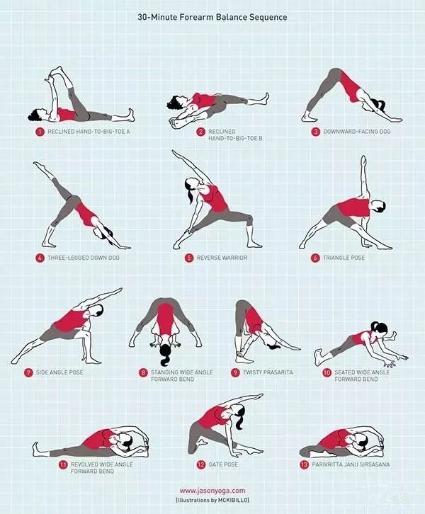 16幅收藏级瑜伽序列图揭开老师备课的秘密
