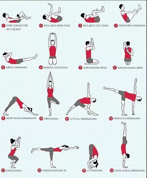 16幅收藏级瑜伽序列图揭开老师备课的秘密