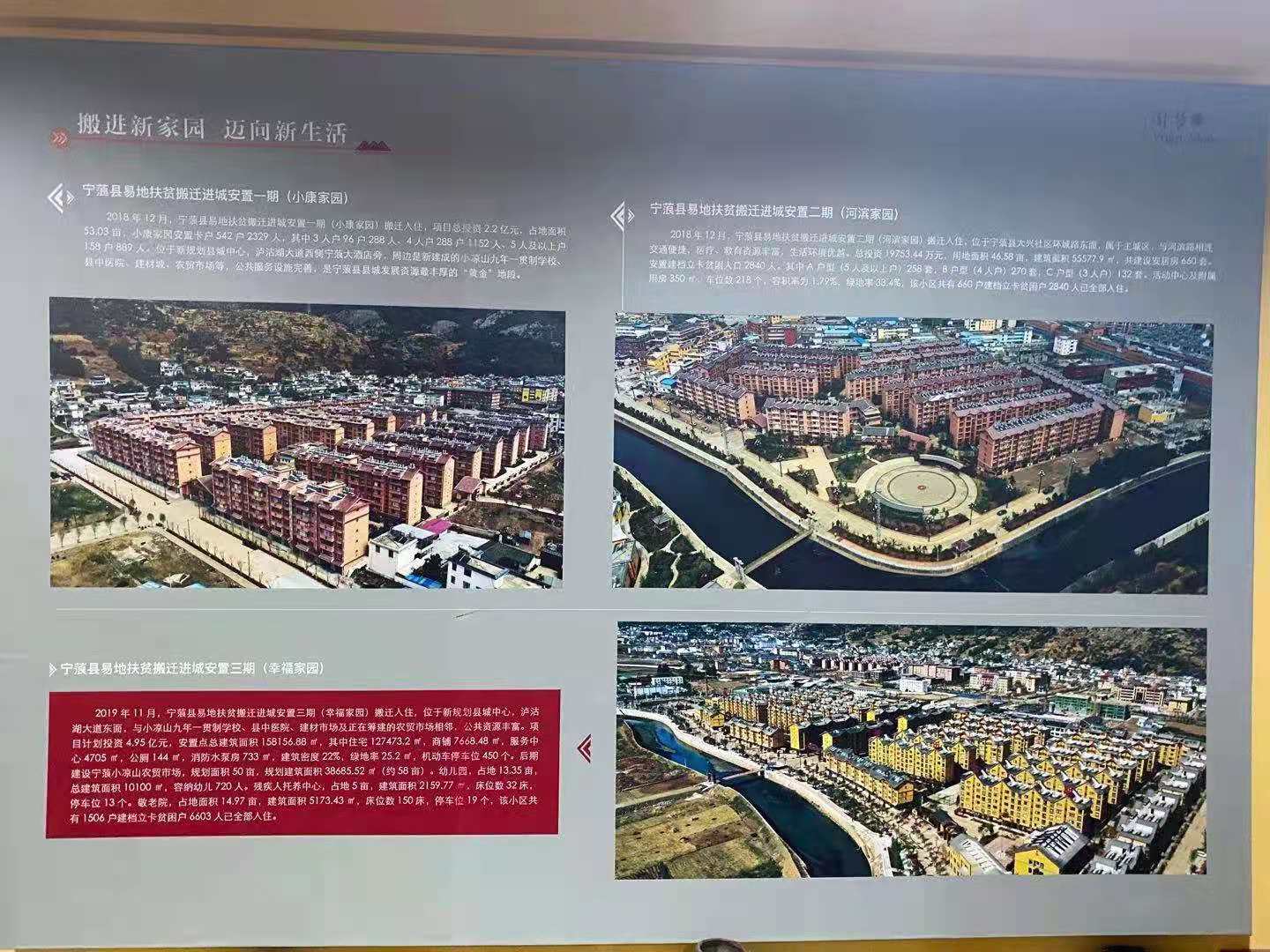 宁蒗县城分三期建成的3个集中安置区