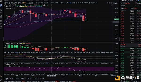 清扬董事长_周清扬和富豪男友约会再次被拍,男友身份不简单,百万豪车是亮点(2)