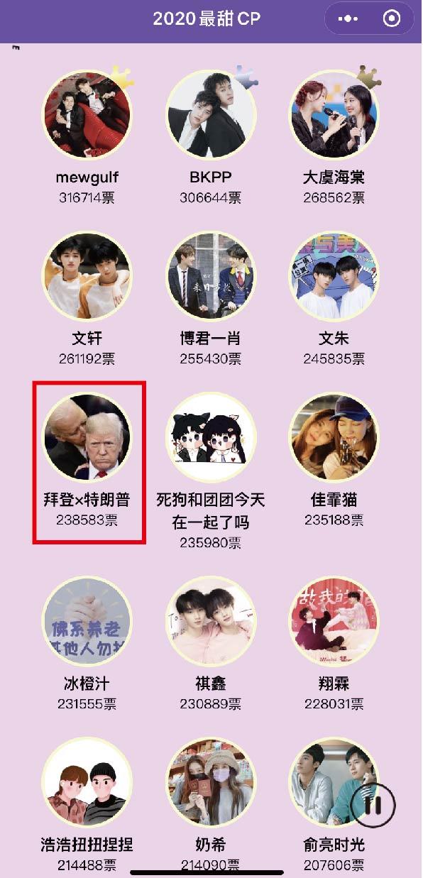 2020男主角排名_2020年度男艺人热搜排行榜,前三位实至名归,最后一位令人