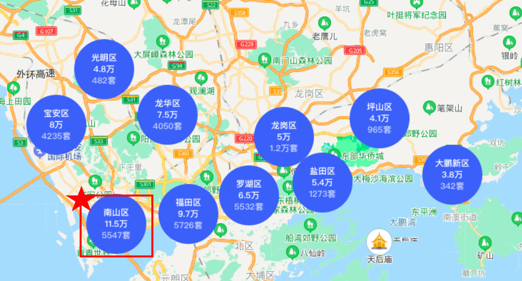 深圳万人抢房，真的是政府给富人送了500万大礼包吗？