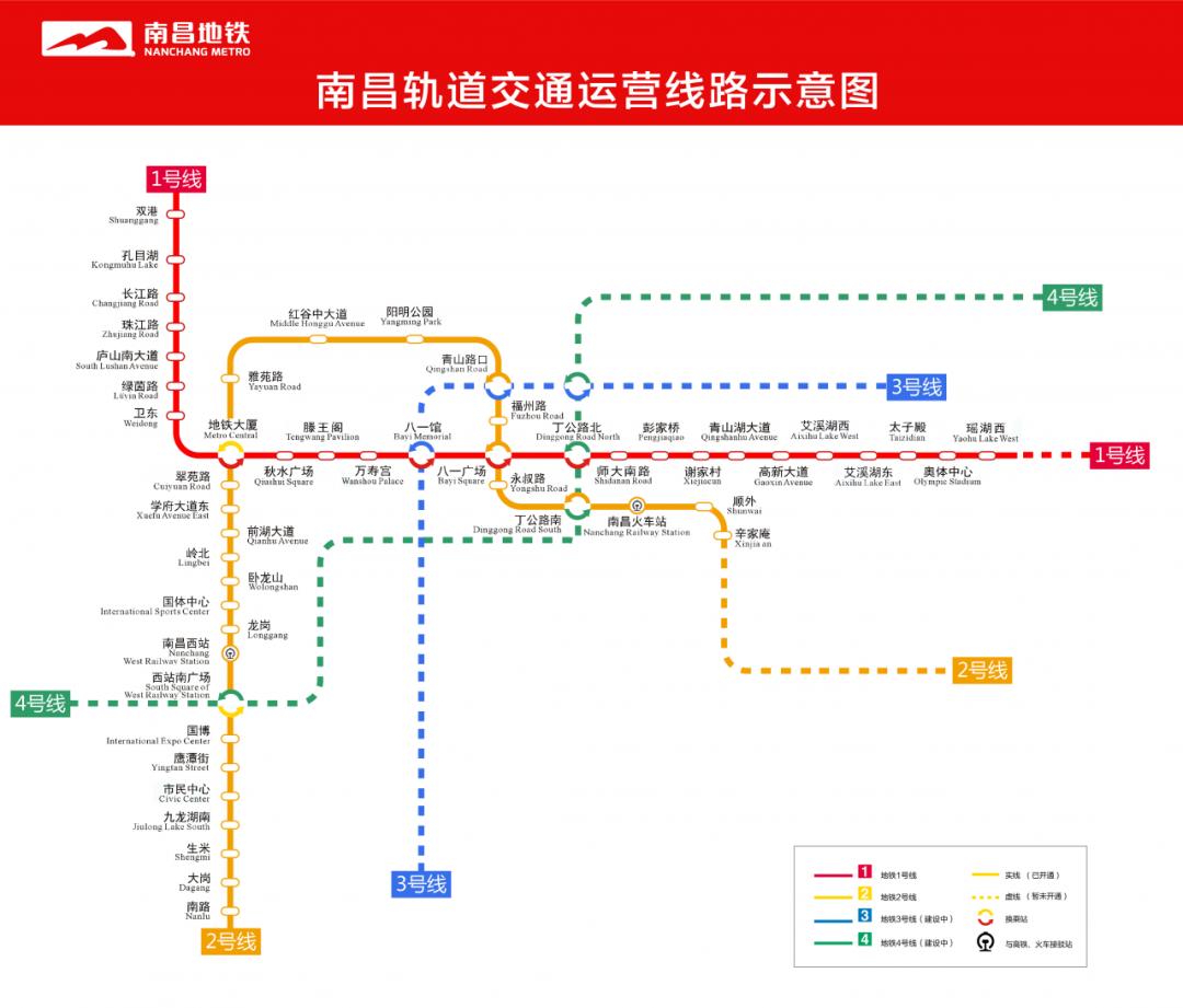 南昌铁路局线路示意图图片