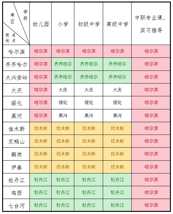 黑龙江省2020上半年_《2019-2020年度黑龙江省旅游产业发展报告》发布