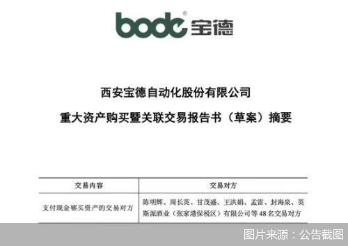 被收购89.76%股份 名品世家欲借壳上市