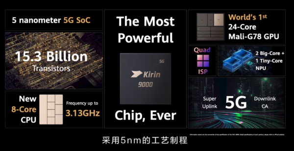 华为nova8系列用麒麟芯片稳了芯片具体型号依旧成谜