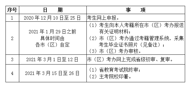 陕西2020年专科院校_陕西法学会警察法学研究会2020年会暨“扫黑除恶”