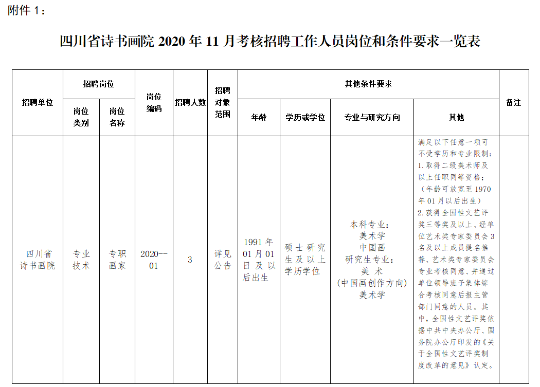 2020四川省事业单位_2020下半年四川阿坝小金县面向县外考调机