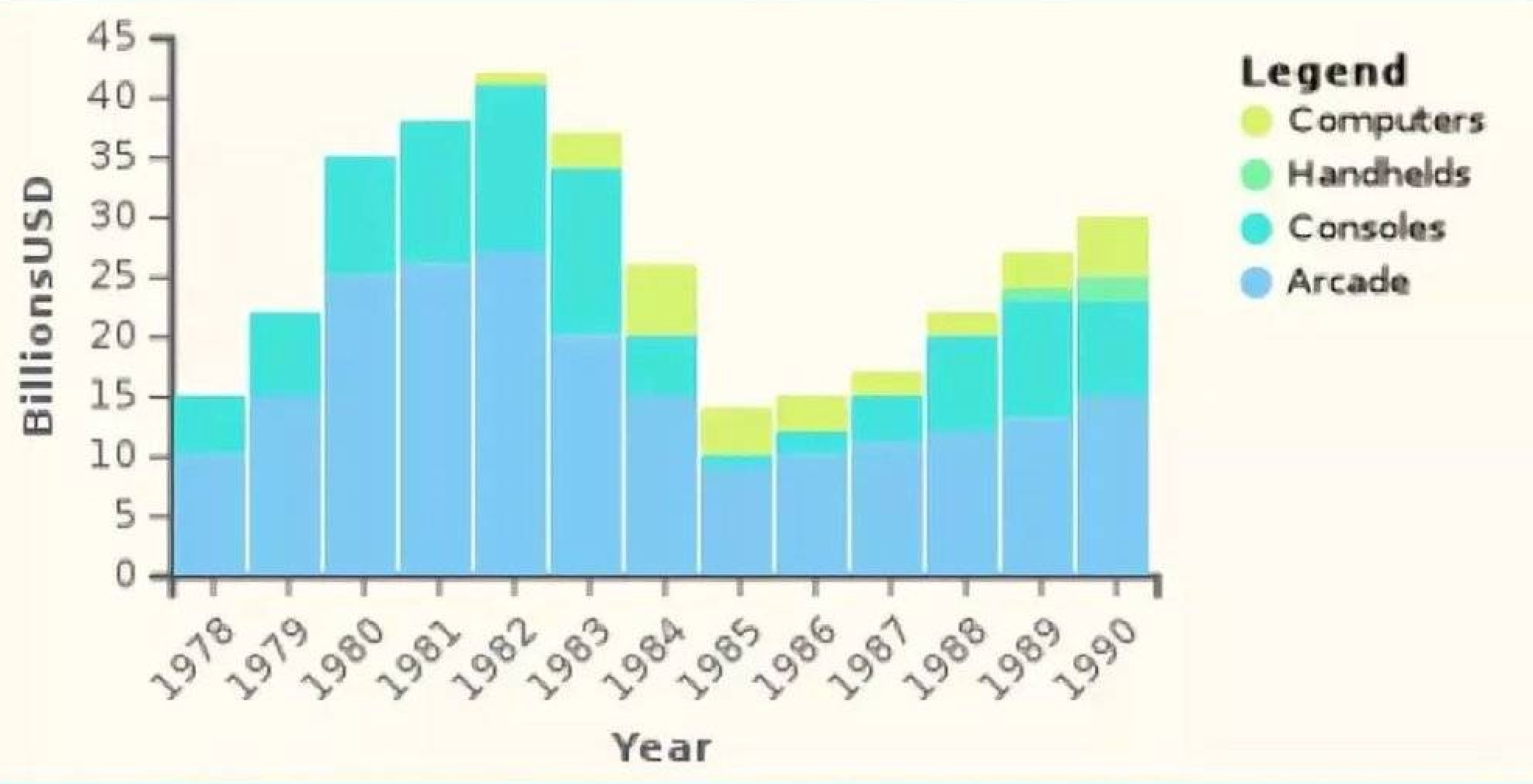 游戏IP影视化为什么又扑街了？