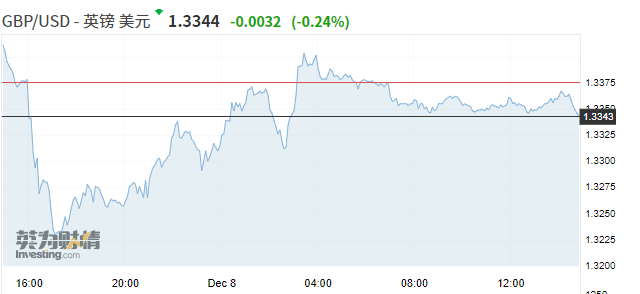 亚市资讯播报：市场情绪有所降温，日韩股市自高位回落